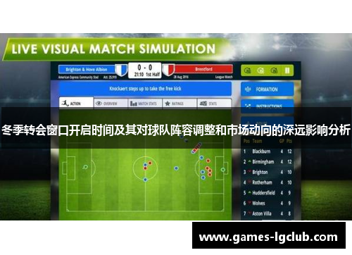 冬季转会窗口开启时间及其对球队阵容调整和市场动向的深远影响分析 冬季转会窗口开启时间及其对球队阵容调整和市场动向的深远影响分析