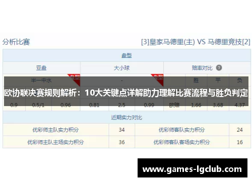 欧协联决赛规则解析：10大关键点详解助力理解比赛流程与胜负判定