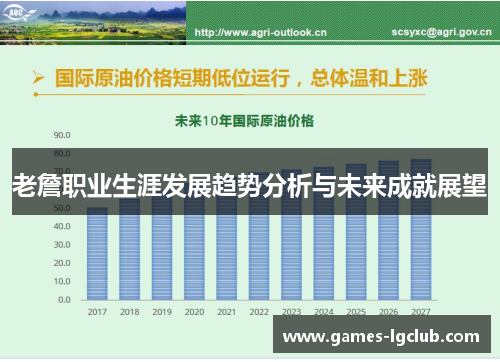 老詹职业生涯发展趋势分析与未来成就展望