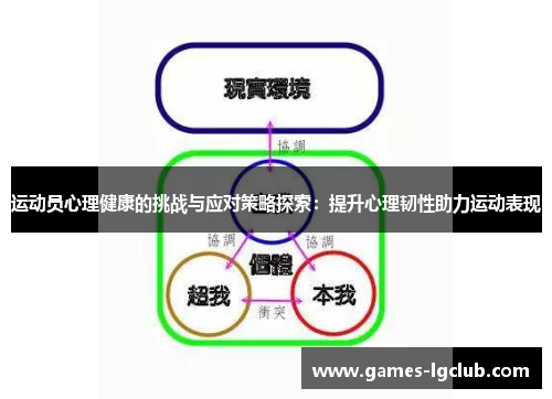 运动员心理健康的挑战与应对策略探索：提升心理韧性助力运动表现