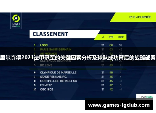 里尔夺得2021法甲冠军的关键因素分析及球队成功背后的战略部署 里尔夺得2021法甲冠军的关键因素分析及球队成功背后的战略部署