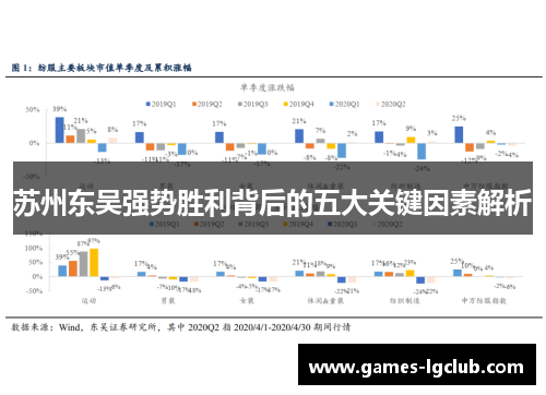 苏州东吴强势胜利背后的五大关键因素解析 苏州东吴强势胜利背后的五大关键因素解析