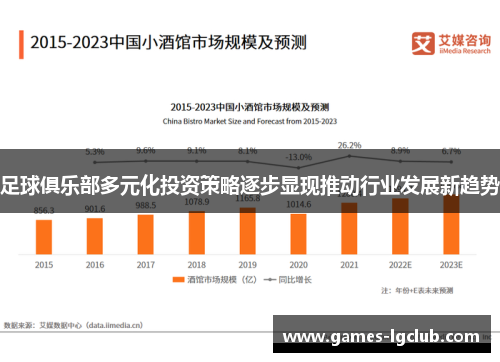 足球俱乐部多元化投资策略逐步显现推动行业发展新趋势