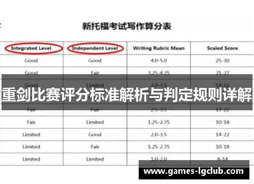 重剑比赛评分标准解析与判定规则详解