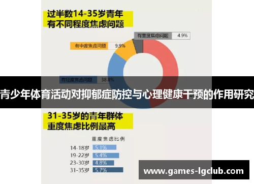 青少年体育活动对抑郁症防控与心理健康干预的作用研究