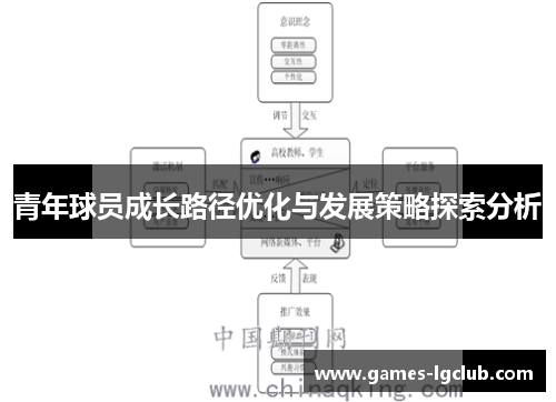 青年球员成长路径优化与发展策略探索分析