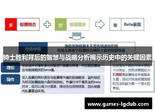骑士胜利背后的智慧与战略分析揭示历史中的关键因素
