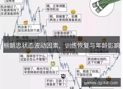熊朝忠状态波动因素，训练恢复与年龄影响